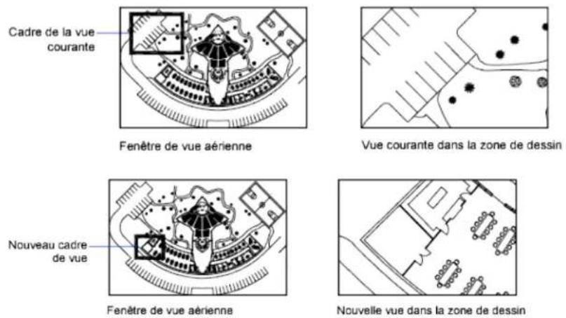 AUTODESK AutoCAD 2010 - Utilisation du cadre de vue pour appliquer un zoom ou un panoramaque - 1