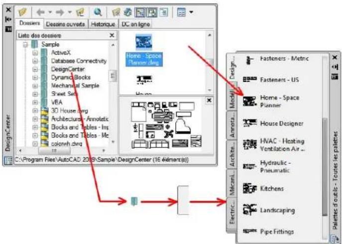 AUTODESK AutoCAD 2010 - Personnalisation des palettes d'outils - 1