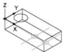 AUTODESK AutoCAD 2010 - Définition de la position du SCU - 1