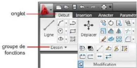 AUTODESK AutoCAD 2010 - Onglets et groupes de fonctions du ruban - 1