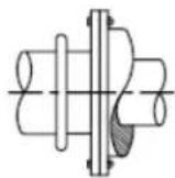 AUTODESK AutoCAD 2010 - Changement du type de ligne d'un objet - 2