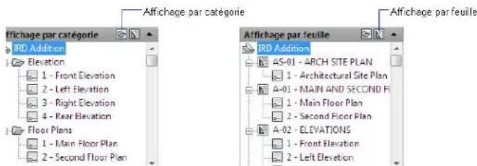 AUTODESK AutoCAD 2010 - Utilisation de catégories de vues - 1