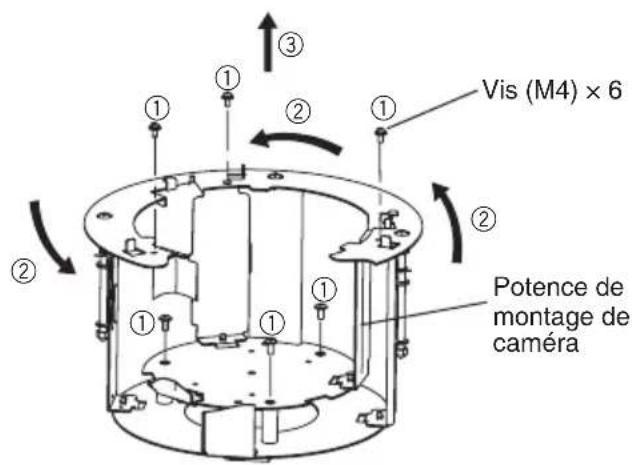 PANASONIC WVQ126 - Retirer la potence de montage de camera. - 1