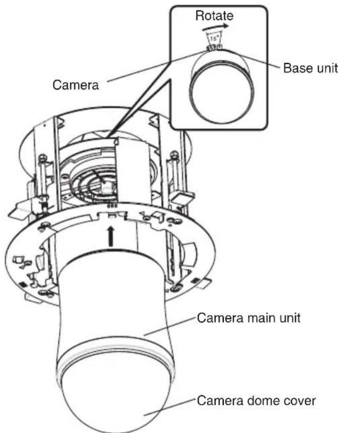 PANASONIC WVQ126 - Mount the camera. - 1