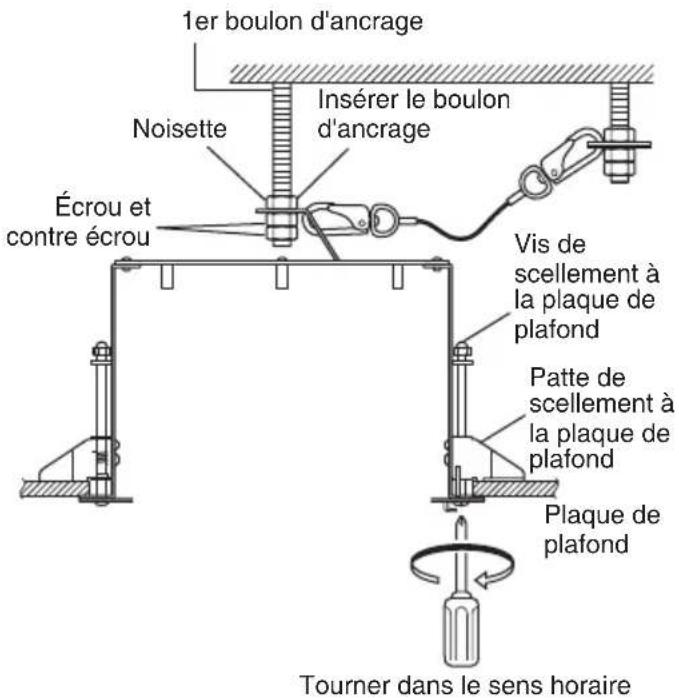 PANASONIC WVQ126 - Préparer les câbles.8. - 1