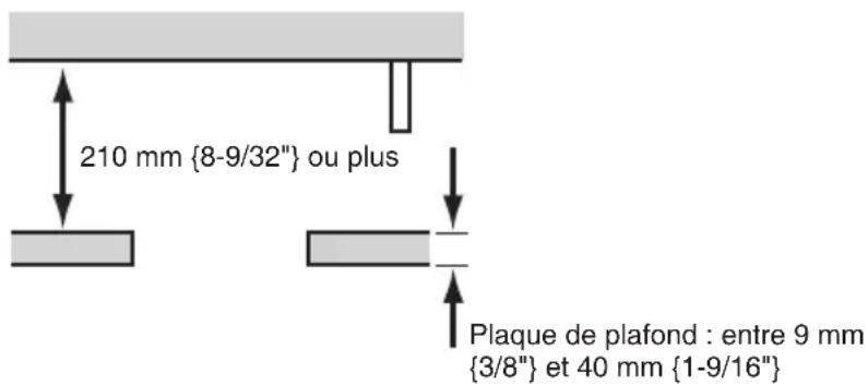 PANASONIC WVQ126 - Garder les mains à l'écart des arêtes métalliques des pièces. - 1