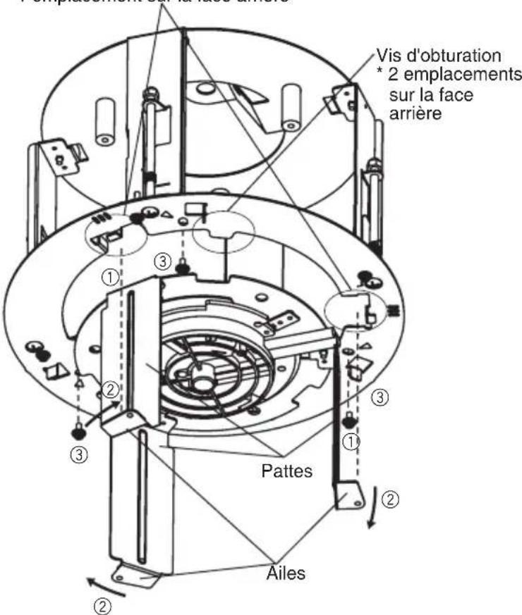 PANASONIC WVQ126 - Monter la potence de montage de la caméra sur le châssis de montage. - 1