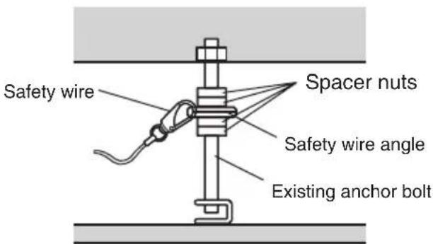 PANASONIC WVQ126 - Install two anchor bolts (M10 recommended) into the concrete ceiling.2. - 4