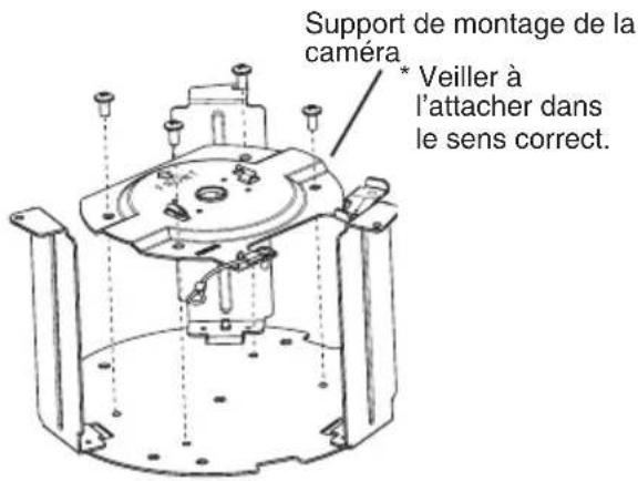 PANASONIC WVQ126 - Remarque : - 2