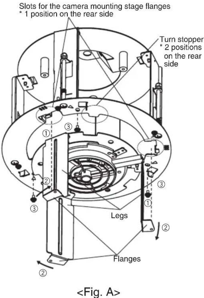 PANASONIC WVQ126 - Mount the camera mounting stage on the mounting chassis. - 1
