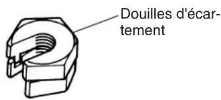 PANASONIC WVQ126 - Monter l'ancre pour le fil de sécurité (accessoire) sur le 2ND boulon d'ancrage et fixer le fil de sécurité (accessoire) sur l'ancre. - 2