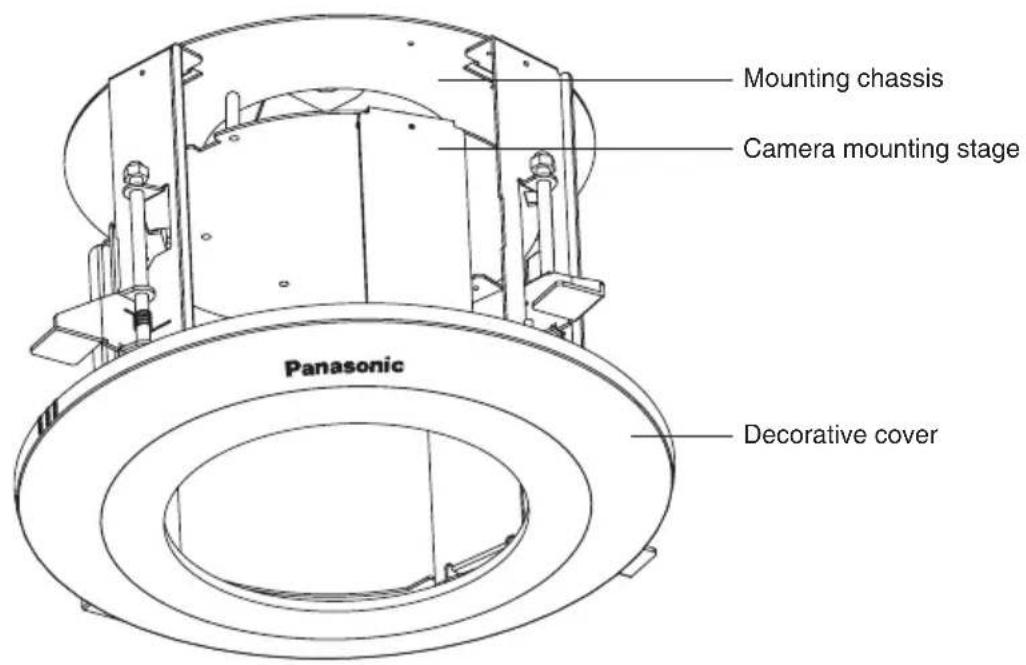 PANASONIC WVQ126 - Major Operating Controls - 1