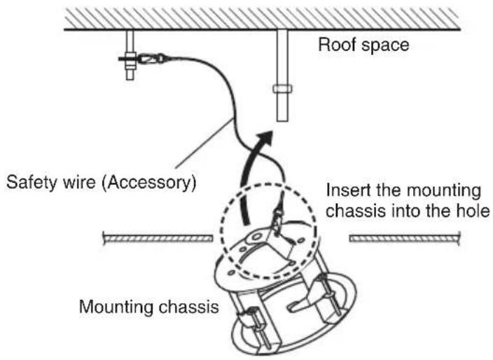 PANASONIC WVQ126 - Connect the mounting chassis to another tip of the safety wire. - 1