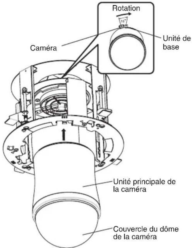 PANASONIC WVQ126 - Monter la lama. - 1