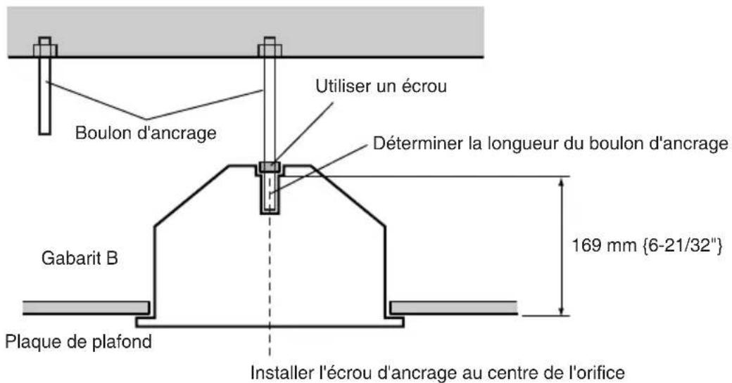 PANASONIC WVQ126 - Installer deux boulons d'ancrage (M10 commande) dans le plafond en béton.2. - 1