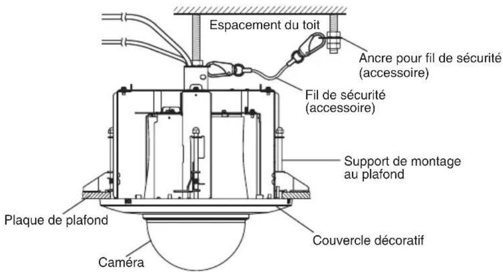 PANASONIC WVQ126 - Garder les mains à l'écart des arêtes métalliques des pièces. - 3