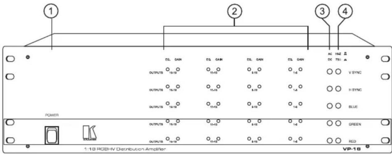 Kramer VP18 - Getting to Know Your VP-10/15/18 Distribution Amplifier - 1