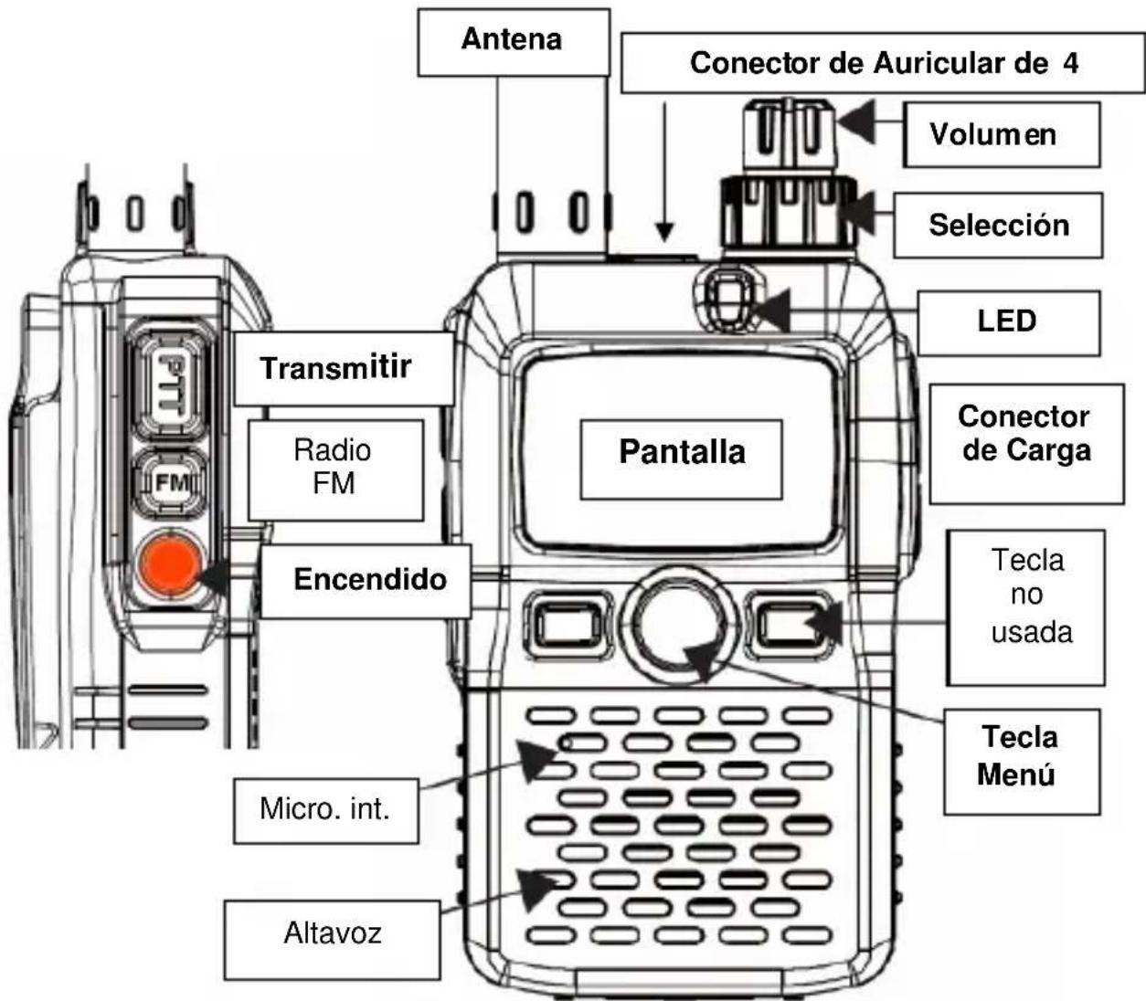 ALBRECHT 29902 - Instrucciones de Uso Radio ATT 100 para Guía Turístico (Transmisor) - 1