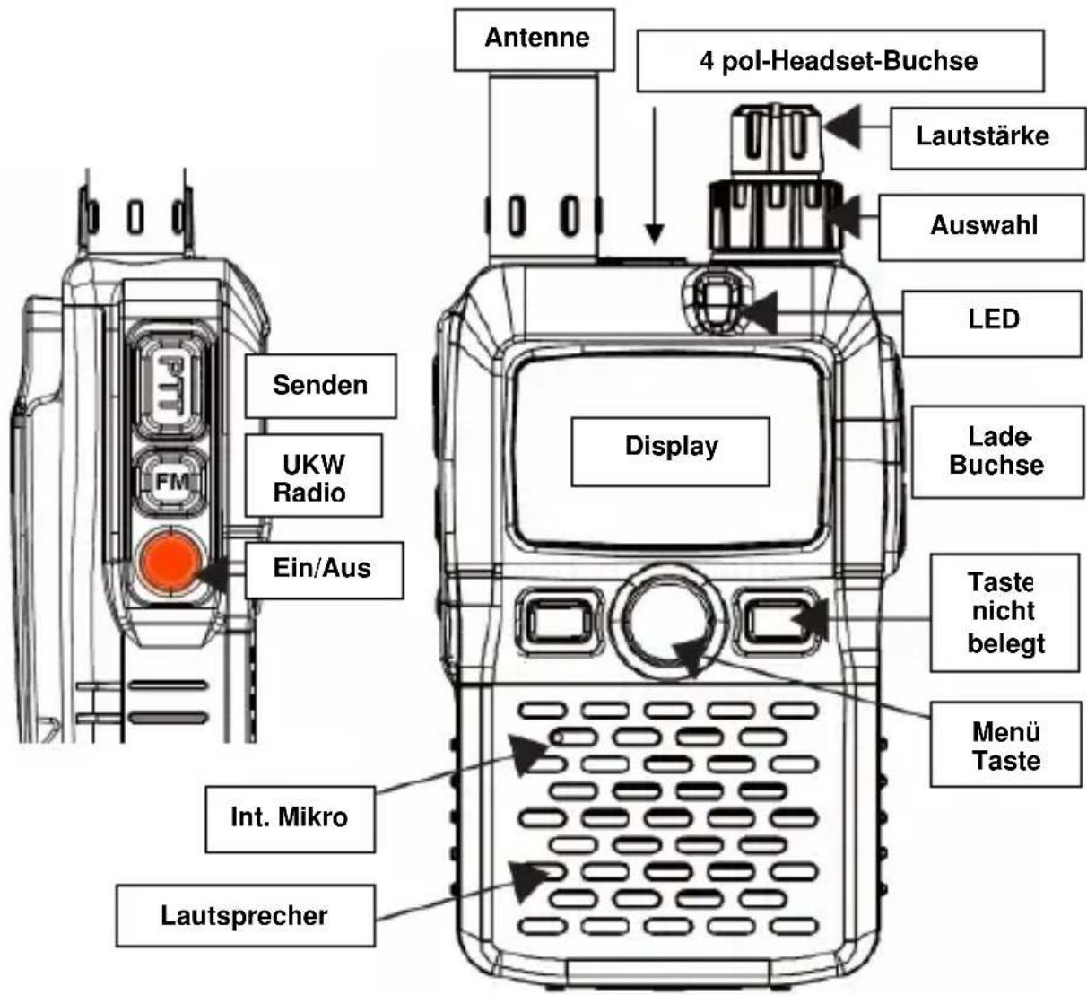 ALBRECHT 29902 - Bedienungshinweise zum Reiseleiter Sendegerät ATT 100 - 1
