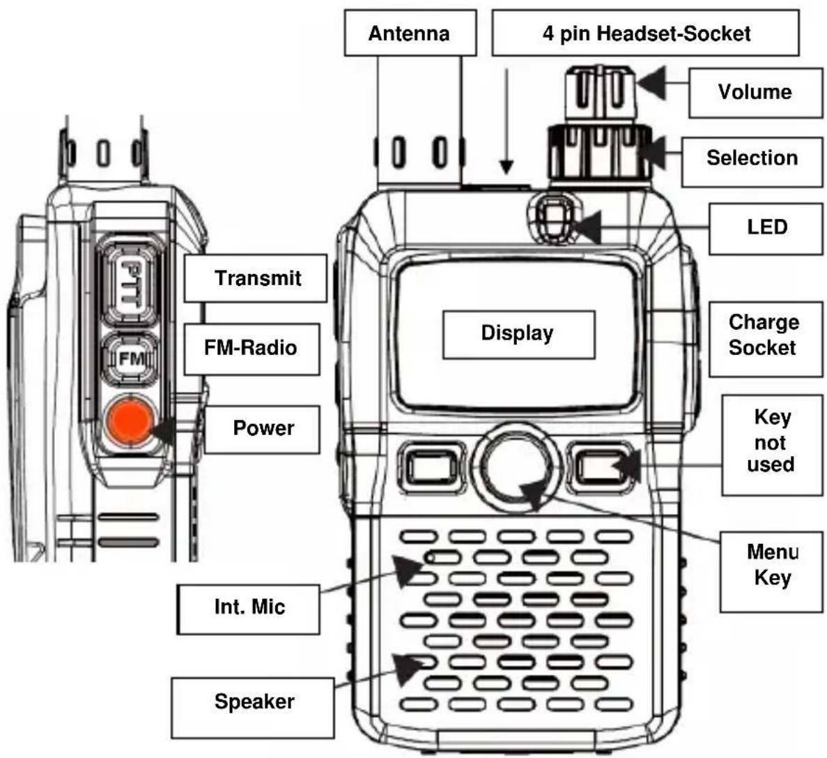 ALBRECHT 29902 - User Instructions Tour Guide (Transmit) Radio ATT 100 - 1