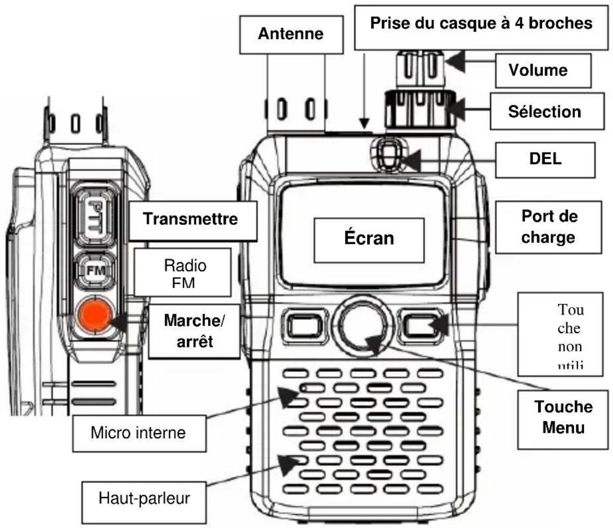 ALBRECHT 29902 - Émetteur-recepteur radio ATT 100 (transmission) pour les guides - 1