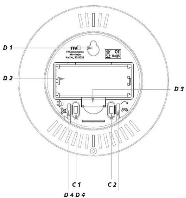 TFA 30.5032 - Technische gegevens - 2