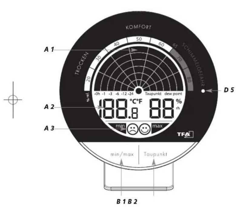 TFA 30.5032 - Technische gegevens - 1