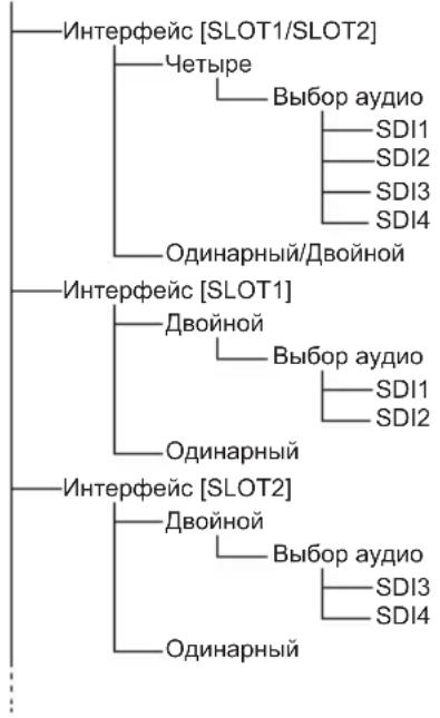 PANASONIC TYTBN03G - Настройки видео - 1