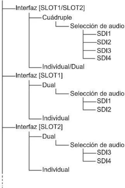 PANASONIC TYTBN03G - Ajustes de vídeo - 1