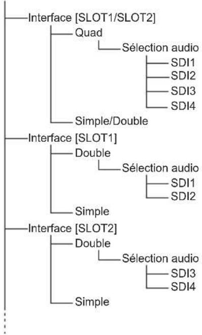 PANASONIC TYTBN03G - Réglages vidéo - 1
