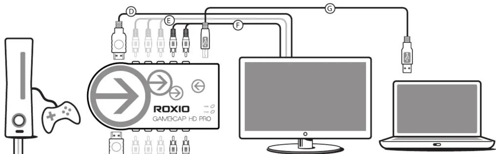 COREL Roxio Game Capture HD Pro - 1