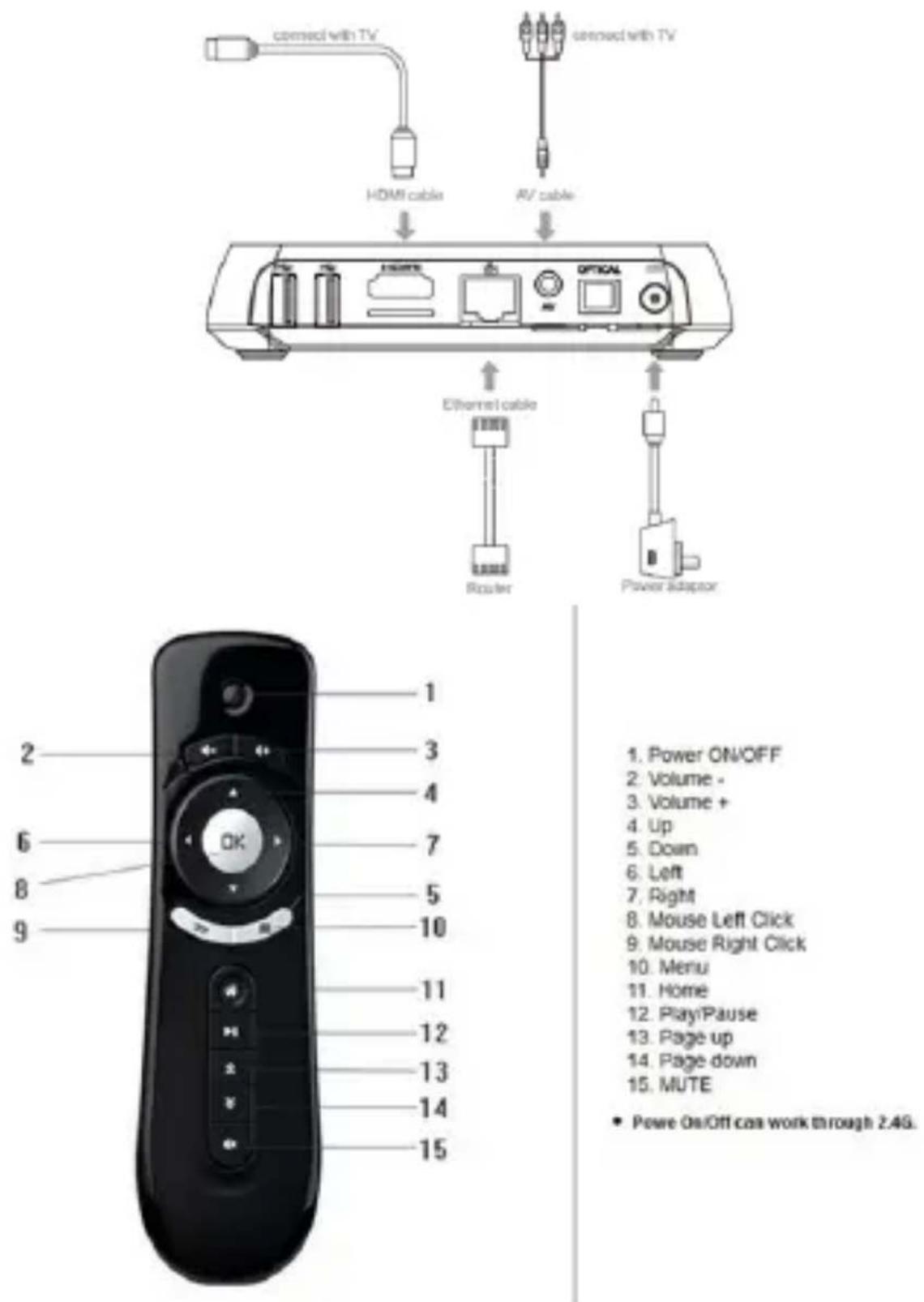Billow MD05TV - System Requirements - 1