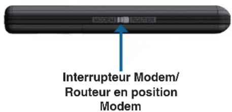 D-LINK DWR510 - Configuration du produit Installation de la carte SIM - 2