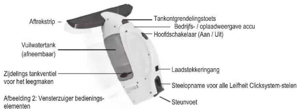 Leifheit 51114 - GEBRUIK VOLGENS DE BEPALINGEN - 1
