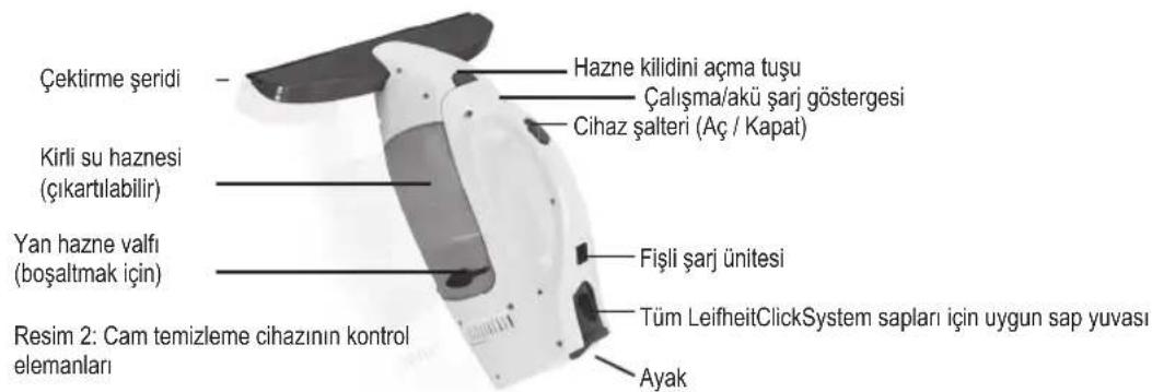 Leifheit 51114 - TALIMATLARA UYGUN KULLANIM - 1