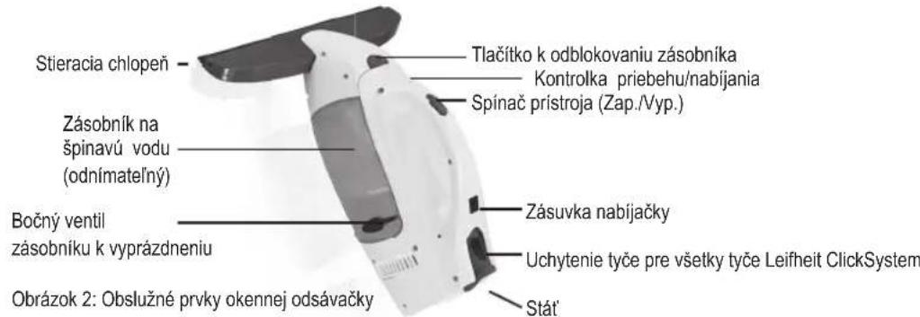 Leifheit 51114 - POUZITIE NA STANOVENY UCEL - 1