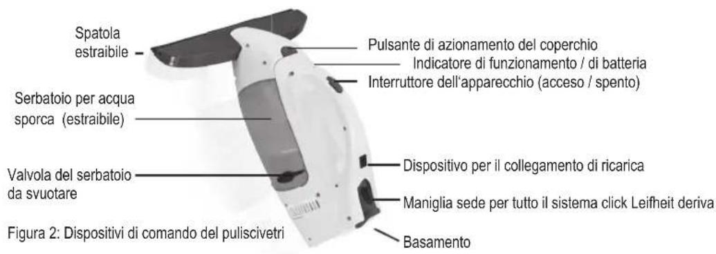 Leifheit 51114 - IMPIEGO CONFORMEALLE NORME - 1