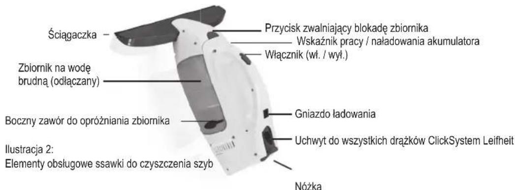 Leifheit 51114 - UZYTKOWANIE ZGODNIE Z PRZEZNACZENIEM - 1
