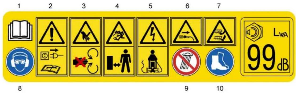 WAVES SP104841 - BESCHREIBUNG DER PIKTOGRAMME UND ERKLÄRUNG - 1