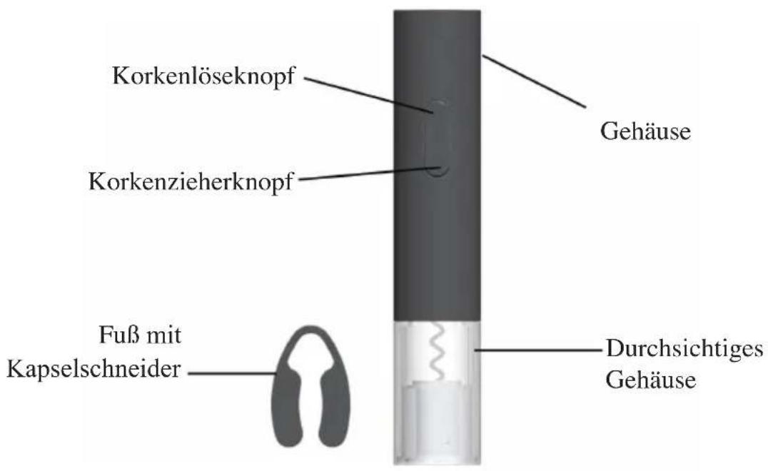 DOMO DO302WO - ÜBERSICHT - 1