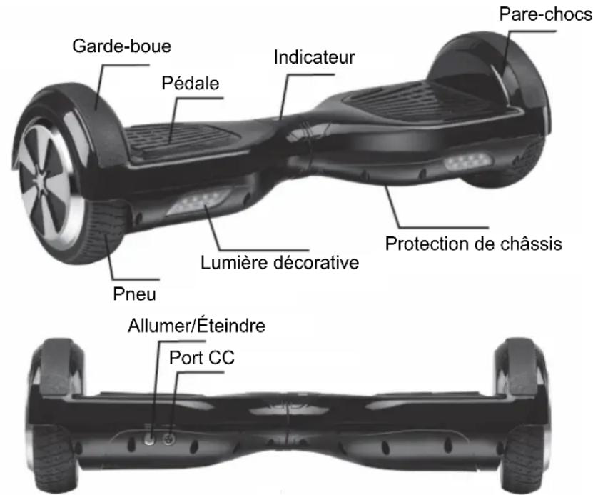 DENVER DBO6550MK2 - Description et identification - 1