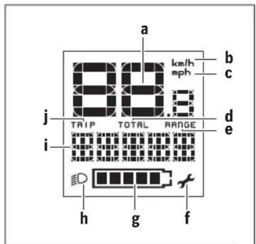 BOSCH Purion Performance Line - 3