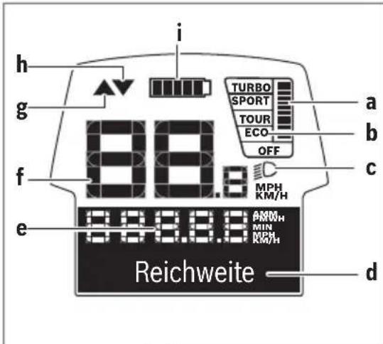 BOSCH Charger Performance Line - 4