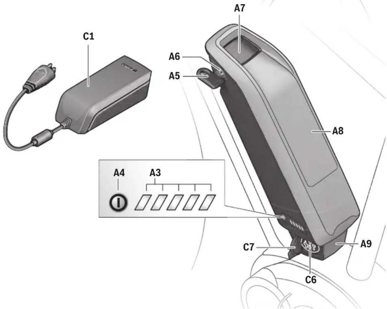 BOSCH Drive Unit Performance Line - 15