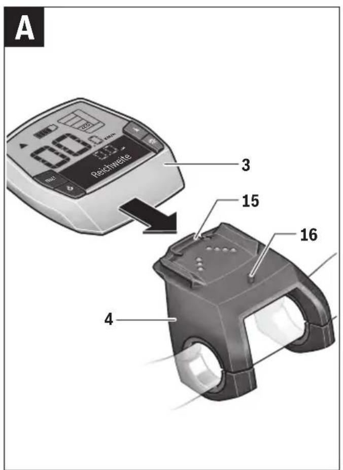BOSCH Drive Unit Performance Line - 10