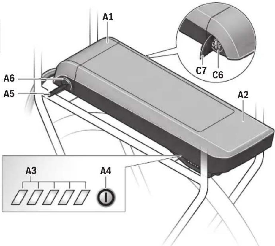 BOSCH Drive Unit Performance Line - 14