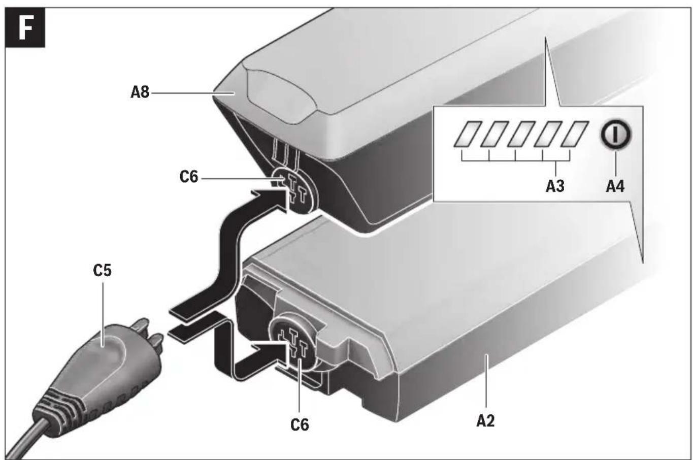 BOSCH Drive Unit Performance Line - 20