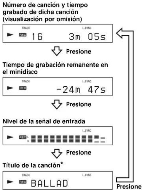 SONY MDSS41 - Presione repetidamente LEVEL/DISPLAY/CHAR (o DISPLAY) para cambiar la visualización. - 1
