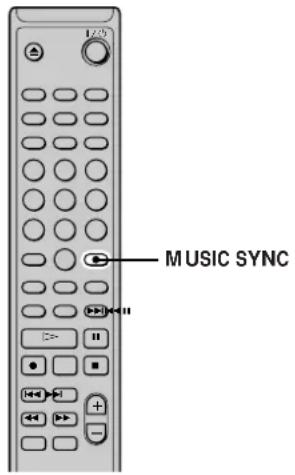 SONY MDSS41 - Grabación sincronizada con un equipo de audio de su elección (grabación sincronizada de música) - 1