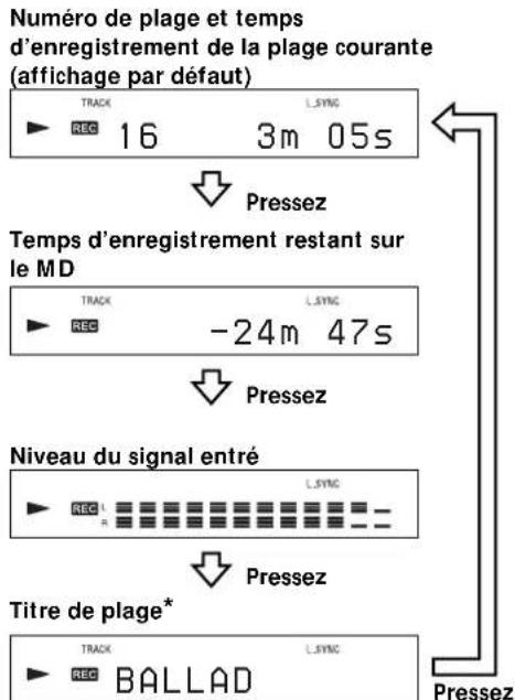 SONY MDSS41 - Pressez plusieurs fois LEVEL/DISPLAY/CHAR (ou DISPLAY) pour modifier l'affichage. - 1